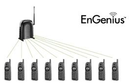 engenius wirelss phone systems